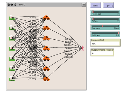 Descripción: sca12_busacker2_do_robienia_eksperymentow_3rzedy_na_pokaz interface