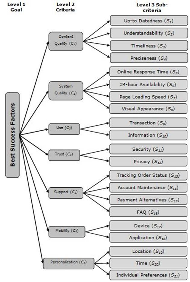 fig3.JPG