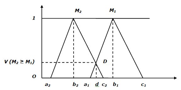 fig6-2.JPG