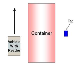 Descripción: figure5